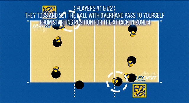 VolleyDigit - Exercise graphic #1