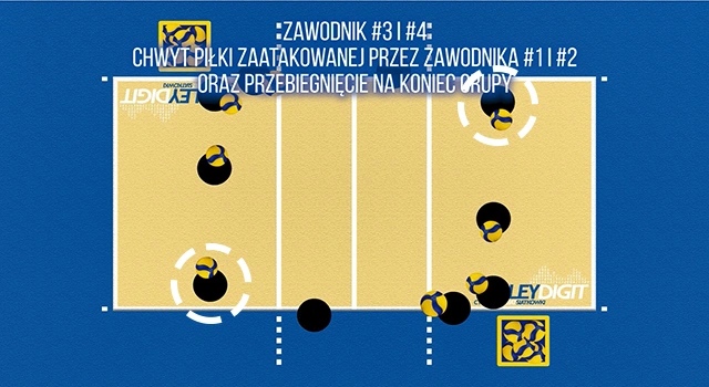 VolleyDigit - Exercise graphic #3
