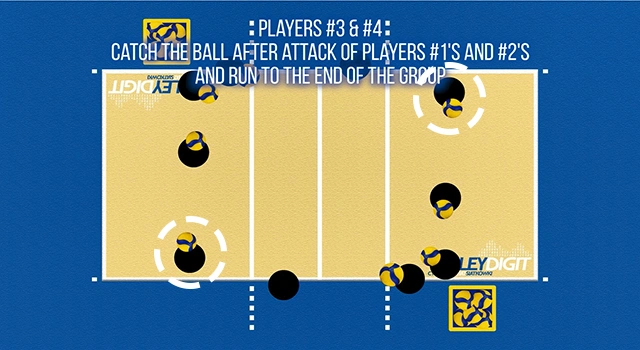 VolleyDigit - Exercise graphic #3