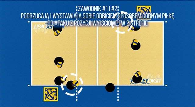 VolleyDigit - Exercise graphic #1