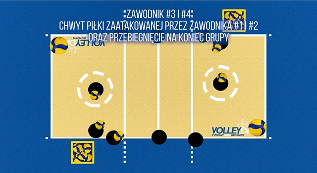 VolleyDigit - Exercise graphic #3