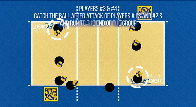 VolleyDigit - Exercise graphic #3