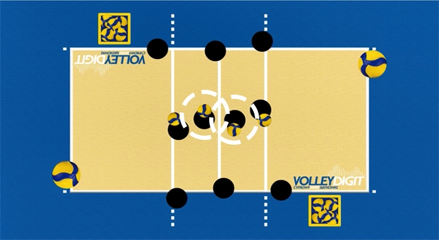 VolleyDigit - Technique #17 - 1