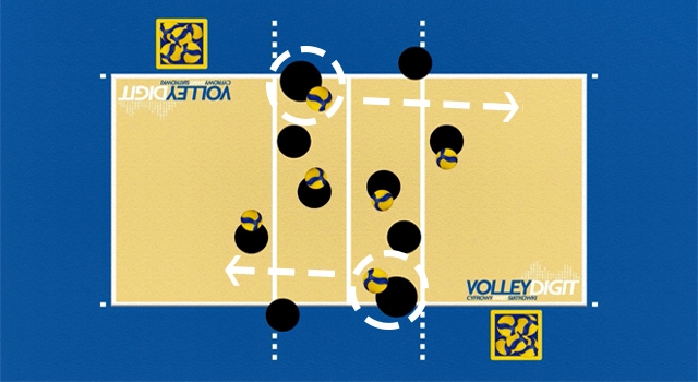 VolleyDigit - Technique #17 - 2
