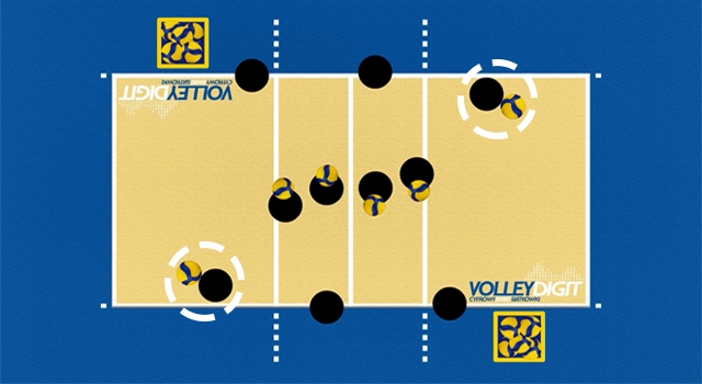 VolleyDigit - Technique #17 - 3