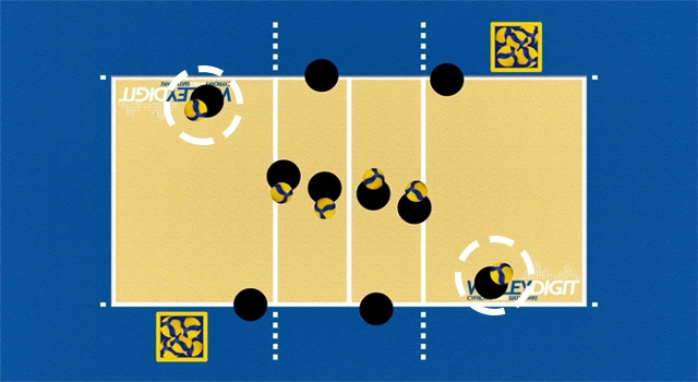 VolleyDigit - Technique #18 - 3