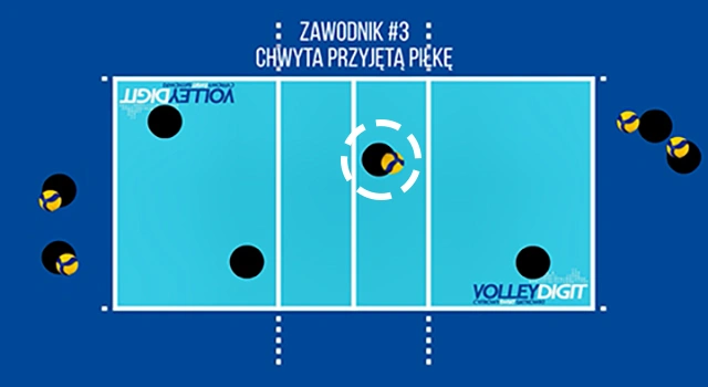 VolleyDigit - Exercise graphic #3