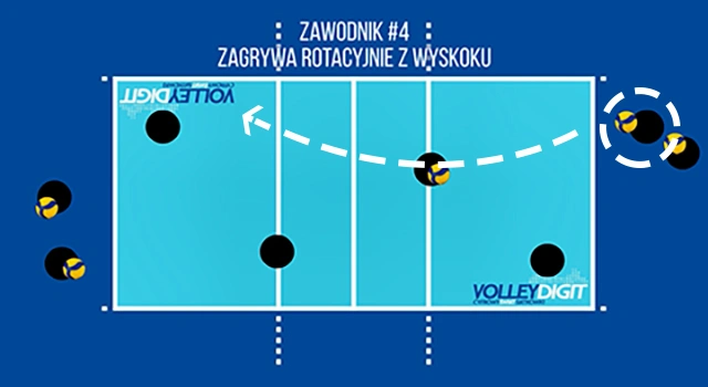 VolleyDigit - Exercise graphic #4