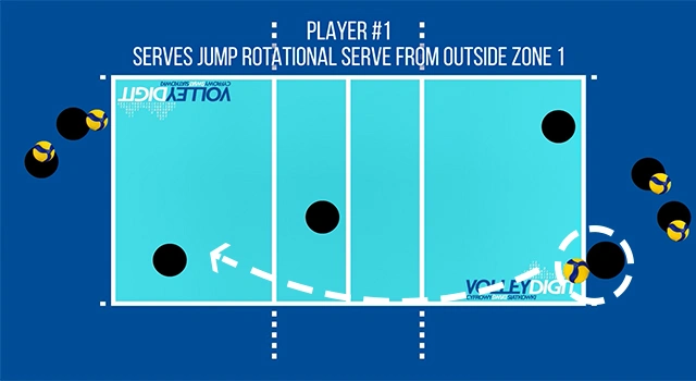 VolleyDigit - Exercise graphic #1