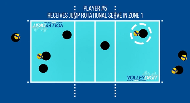 VolleyDigit - Exercise graphic #5