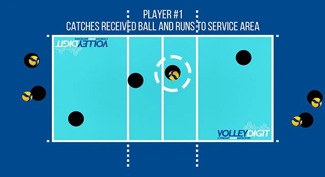 VolleyDigit - Exercise graphic #6