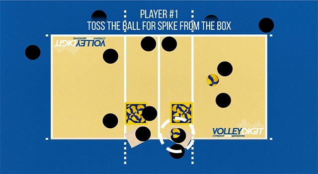 VolleyDigit - Exercise graphic #1