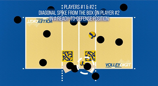 VolleyDigit - Exercise graphic #2