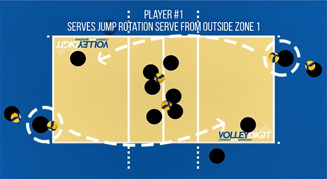 VolleyDigit - Exercise graphic #1