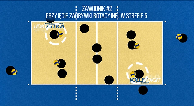 VolleyDigit - Exercise graphic #2