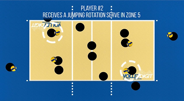 VolleyDigit - Exercise graphic #2