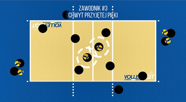 VolleyDigit - Exercise graphic #3