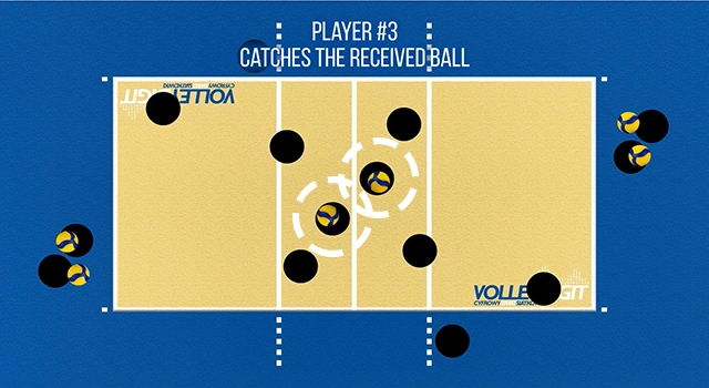 VolleyDigit - Exercise graphic #3