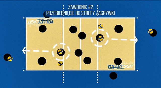 VolleyDigit - Exercise graphic #5