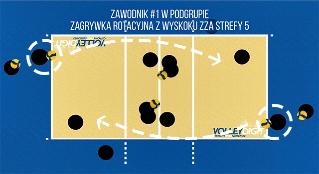 VolleyDigit - Exercise graphic #1