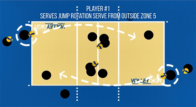 VolleyDigit - Exercise graphic #1