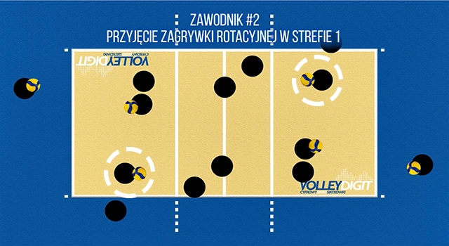VolleyDigit - Exercise graphic #2