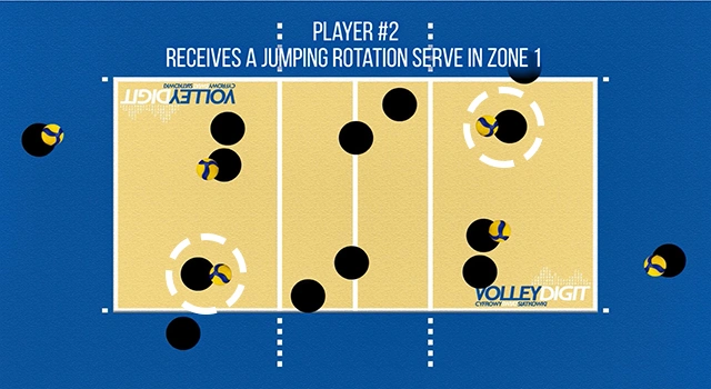 VolleyDigit - Exercise graphic #2