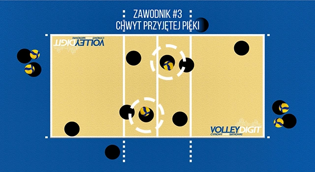VolleyDigit - Exercise graphic #3
