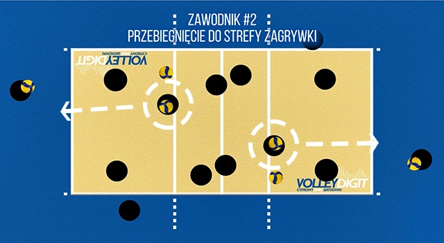 VolleyDigit - Exercise graphic #5