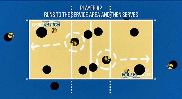 VolleyDigit - Exercise graphic #5