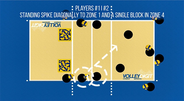 VolleyDigit - Exercise graphic #1