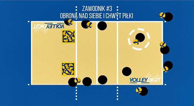 VolleyDigit - Exercise graphic #2