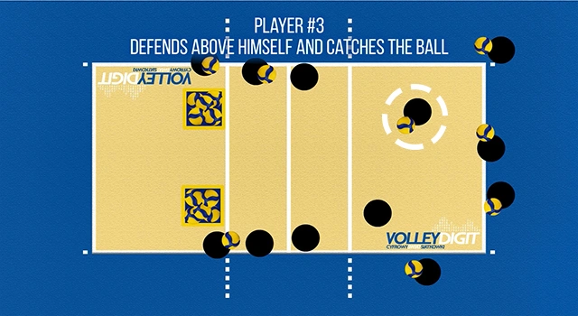 VolleyDigit - Exercise graphic #2