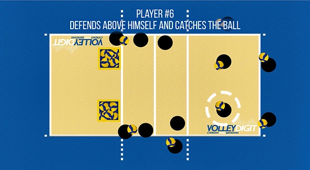 VolleyDigit - Exercise graphic #4