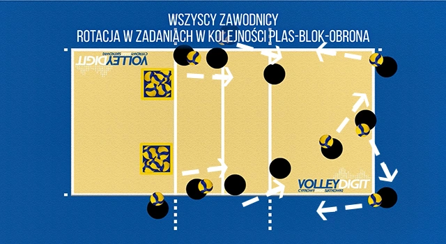 VolleyDigit - Exercise graphic #5