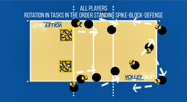 VolleyDigit - Exercise graphic #5