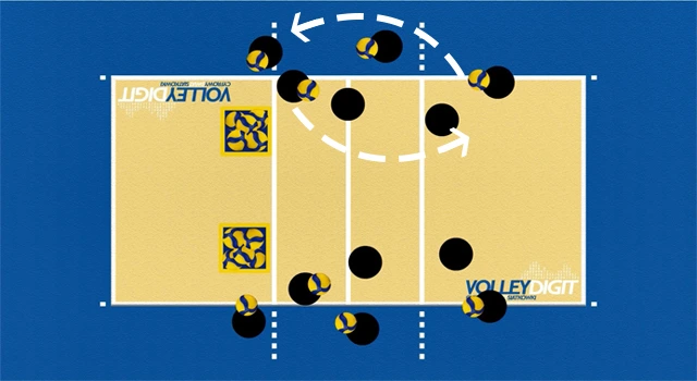 VolleyDigit - Exercise graphic #3